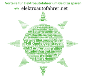 Hier bekommt ihr aktuelle Vorteile und Tipps für euer Elektroauto in 2022. Über 300 € verdienen durch THG Quoten Vergleich oder vieles mehr.