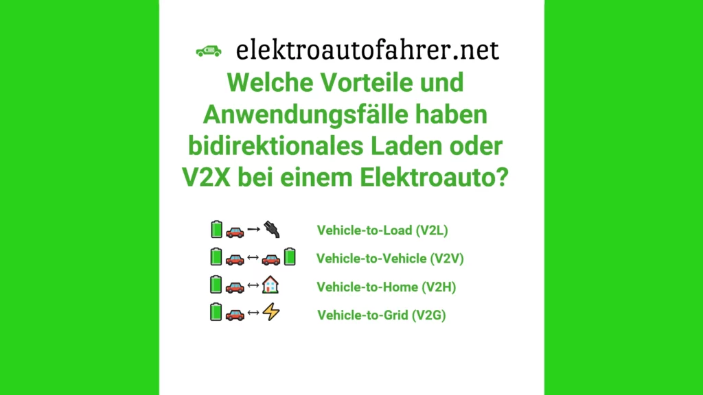 Elektroauto als Stromspeicher und Vorteile sowie Anwendungsfälle des bidirektionalen Ladens.