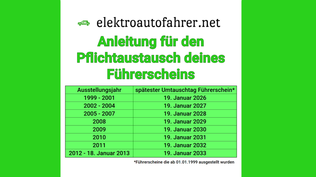 Führerschein umtauschen mit Tabelle und Schritt für Schritt Anleitung um keine Fristen bei der Führerscheinstelle zu verpassen!