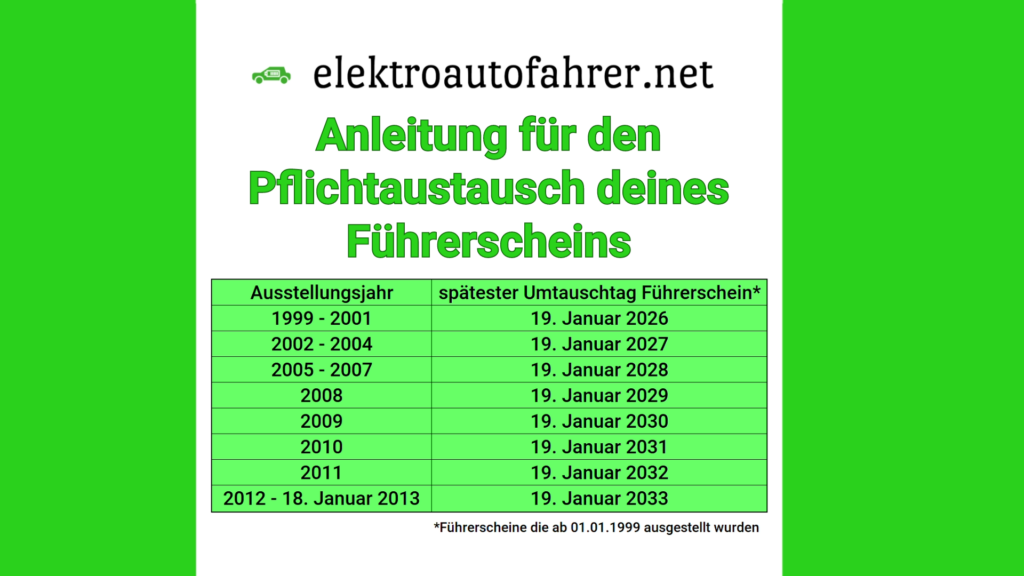 Führerschein Umtausch kommt 2022 - was ihr wissen müsst